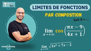 Limites de fonctions  Par composition [upl. by Romanas]