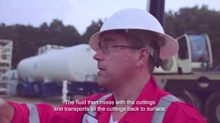 Coiled Tubing Drilling Wellsite Walkthrough [upl. by Eanyl]