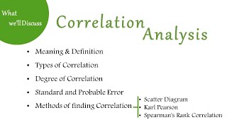 Hypothesis Testing Full Concept in Hindi in Statistics part 01 Null and Alternative Hypothesis [upl. by Eceinahs305]