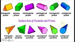 Naming Prisms and Pyramids [upl. by Talich]