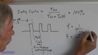 Understanding Pulse Width Modulation  Part 1 [upl. by Anhpad21]