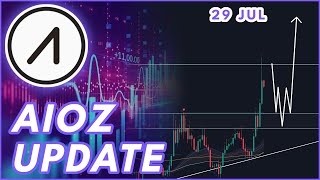 AIOZ BREAKOUT UPDATE🚨  AIOZ PRICE PREDICTION amp NEWS 2024 [upl. by Saiff226]