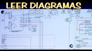 Como leer Diagramas Electricos Automotrices version extendida y de donde salen los diagramas [upl. by Ahseiyk998]