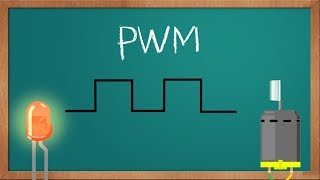 What is PWM [upl. by Aicilak746]