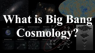 What is Cosmology [upl. by Notsur]