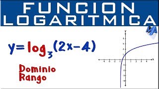 Función logarítmica Gráfica Dominio y Rango  Ejemplo 1 [upl. by Goulet]