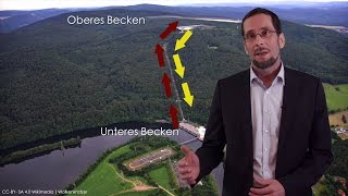 Speicher für die Energiewende [upl. by Ttnerb]