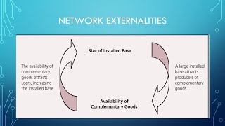 Strategic Management Network Externalities [upl. by Ekez]