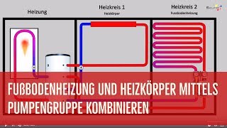 Fußbodenheizung und Heizkörper mittels Pumpengruppe kombinieren [upl. by Novaat]