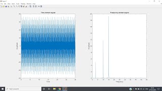 FFT with correct Amplitude  Digital Signal Processing  MATLAB [upl. by Nnyleuqaj]