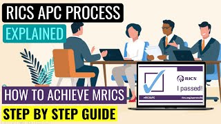 RICS APC PROCESS EXPLAINED  STEP BY STEP GUIDE  STRUCTURED TRAINING amp PRELIMINARY REVIEW ROUTES [upl. by Eelrak]