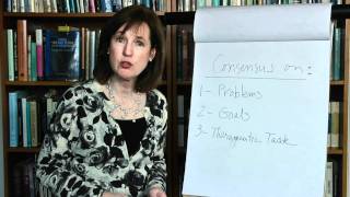 Intensive ShortTerm Dynamic Psychotherapy Part 5 [upl. by Wertheimer]