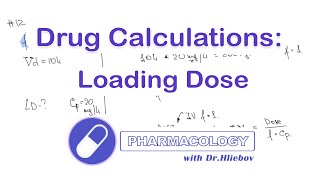 Loading Dose Drug Calculations Practice Problems  Part 4 [upl. by Netnerb]