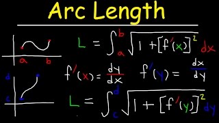 Arc Length Calculus Problems [upl. by Oinotnaesoj]