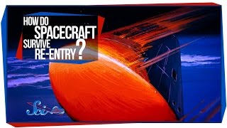 How Do Spacecraft Survive ReEntry [upl. by Adnilra254]