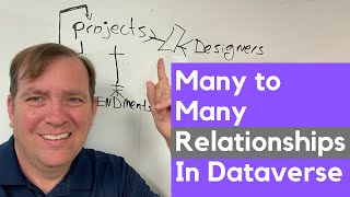 Many to Many Relationships in Power Apps Dataverse Relationships Part 3 [upl. by Elleined]