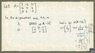 Week 10  Orthogonal diagonalization example [upl. by Mintz]