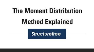 Explaining the Moment Distribution Method  Structural Analysis [upl. by Dduj]