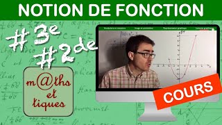 LE COURS  Notion de fonction  Troisième  Seconde [upl. by Ardnua]