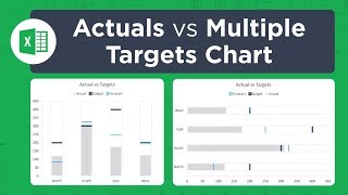 How To Create An Actual Vs Target Chart In Excel [upl. by Kcirdehs]