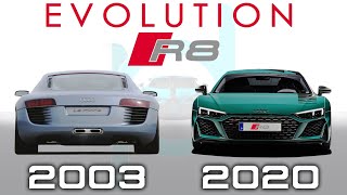 AUDI R8  EVOLUTION 20032020 Audi R8 History [upl. by Ebert]