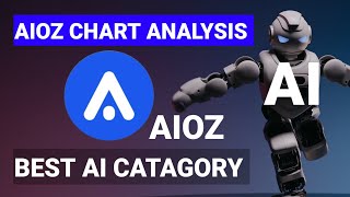 Aioz Coin live chart analysis  Aioz AI crypto future [upl. by Gettings]