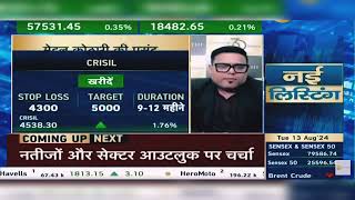 CRISIL Share News Today CRISIL Share Latest News Today  CRISIL Share News  13th August 2024 [upl. by Eva103]