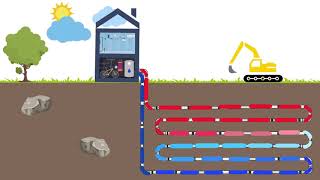 Die Erdwärmepumpe Eichholz erklärt [upl. by Urbas]