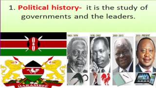 FORM1 HISTORY LESSON1 MEANING OF HISTORY [upl. by Sicnarf784]