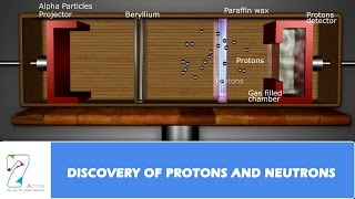 DISCOVERY OF PROTONS AND NEUTRONS [upl. by Beera]