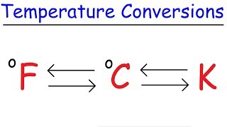 Temperature Conversions  Fahrenheit to Celsius to Kelvin [upl. by Fording831]