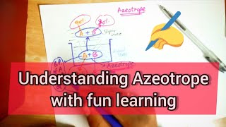 Azeotrope explained with best example  You wont forget it [upl. by Akinohs]