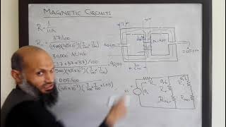 EE213  03  Analysis of magnetic circuits  example [upl. by Junieta]