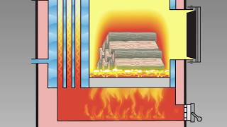 How Wood Gasification Works  Heatmaster SS GSeries [upl. by Ecnatsnoc]