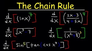 Chain Rule For Finding Derivatives [upl. by Okiman]