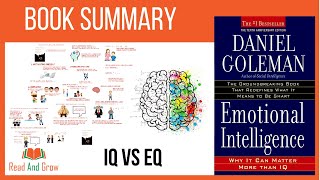 Emotional Intelligence Daniel Goleman  Animated Book Summary [upl. by Pen]