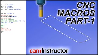 Programming CNC Macros  Part 1 [upl. by Canotas]