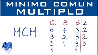 Mínimo común múltiplo MCM explicación completa [upl. by Moorefield]