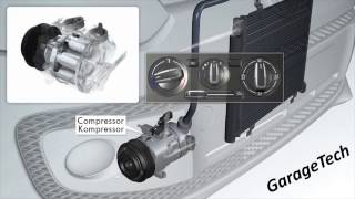 How does a cars Air Conditioning system work [upl. by Anirtek]