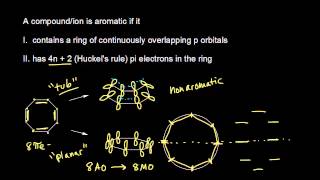 Aromatic stability II  Aromatic Compounds  Organic chemistry  Khan Academy [upl. by Liggett2]