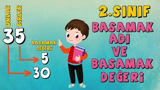 2Sınıf Matematik Basamak Adı ve Basamak Değeri [upl. by Legge]