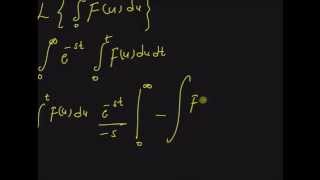 Laplace Transform of integrals [upl. by Aicenra519]