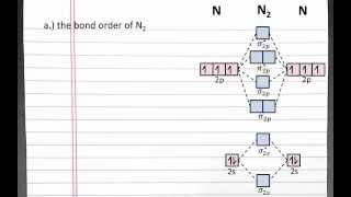 CHEMISTRY 101 Molecular Orbital Theory Bond order bond strength magnetic properties [upl. by Chane]