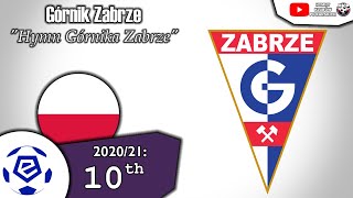 Górnik Zabrze Anthem [upl. by Anastas]