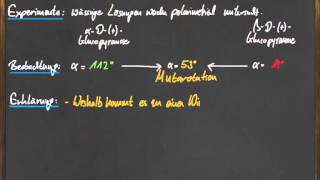 Q 11 Mutarotation bei der Glucose [upl. by Faruq]