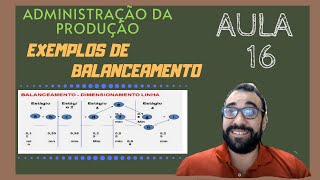 Administração da Produção  16 – Exemplos de Balanceamento [upl. by Eibo]