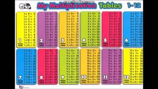 112 Multiplication Times Tables Chart  Audio and Visual Picture  Math Help [upl. by Htiduj136]