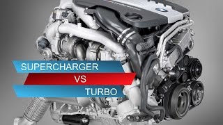 Supercharger VS Turbo Explained 3D Animation [upl. by Annamarie859]