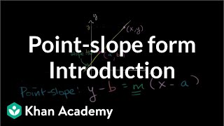 Introduction to pointslope form  Algebra I  Khan Academy [upl. by Anirbas]