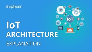 IoT Architecture  Internet Of Things Architecture For Beginners  IoT Tutorial  Simplilearn [upl. by Lynsey944]